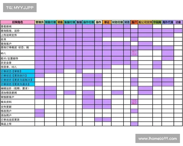 是时候分拆CISO角色了吗?在线 是时候分拆CISO角色了吗?在线