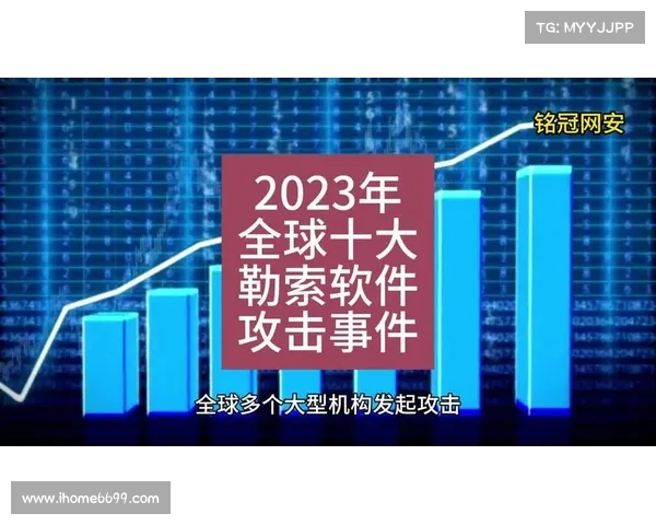 调查数据显示勒索软件攻击有所下降 媒体